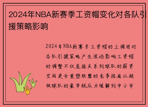 2024年NBA新赛季工资帽变化对各队引援策略影响